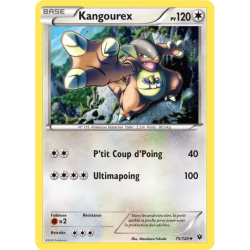 Kangourex FCO - 075/124