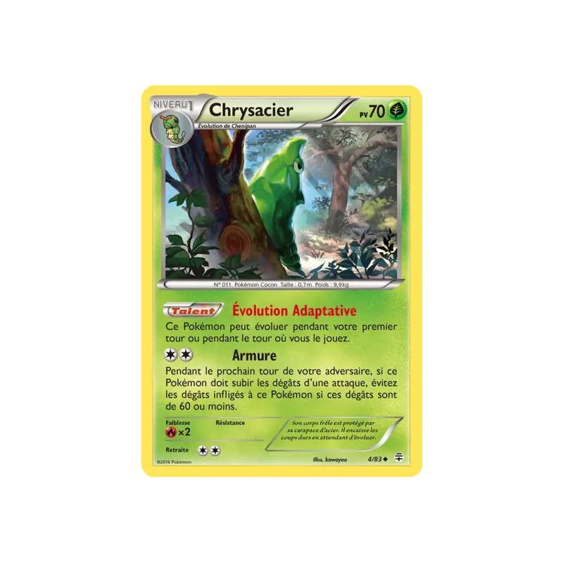 Chrysacier GEN - 04/83