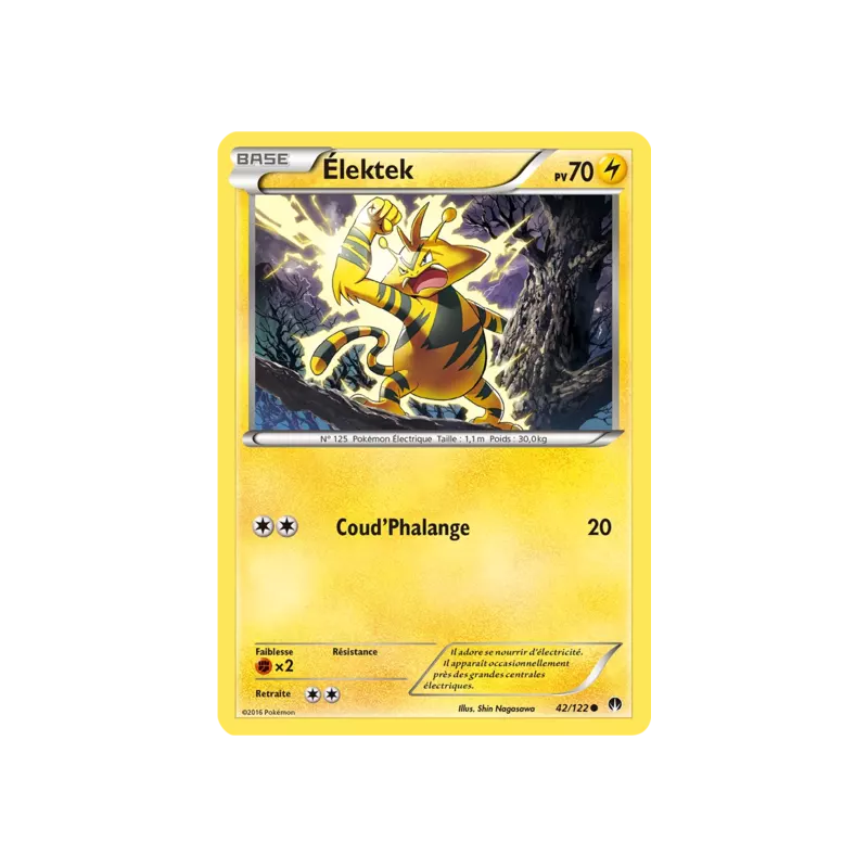 Élektek BKP - 042/122
