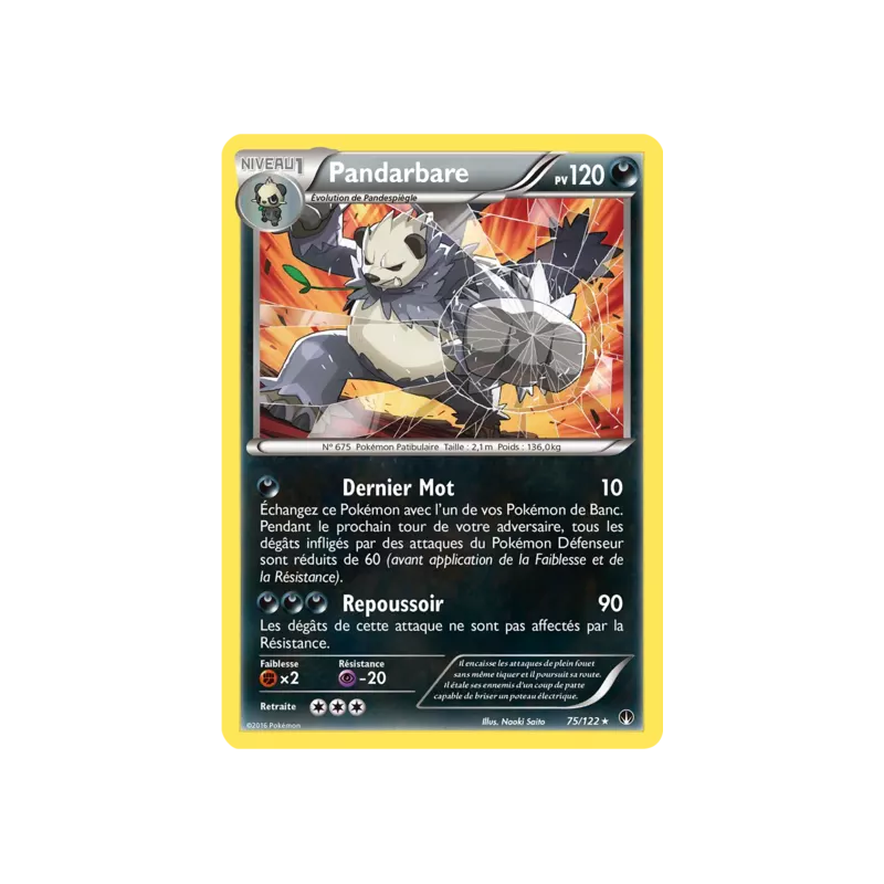 Pandarbare BKP - 075/122