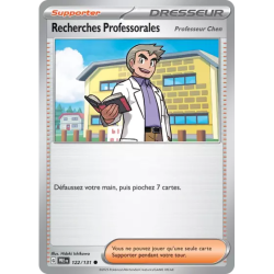 Recherches Professorales PRE - 122/131