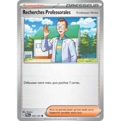 Recherches Professorales PRE - 123/131