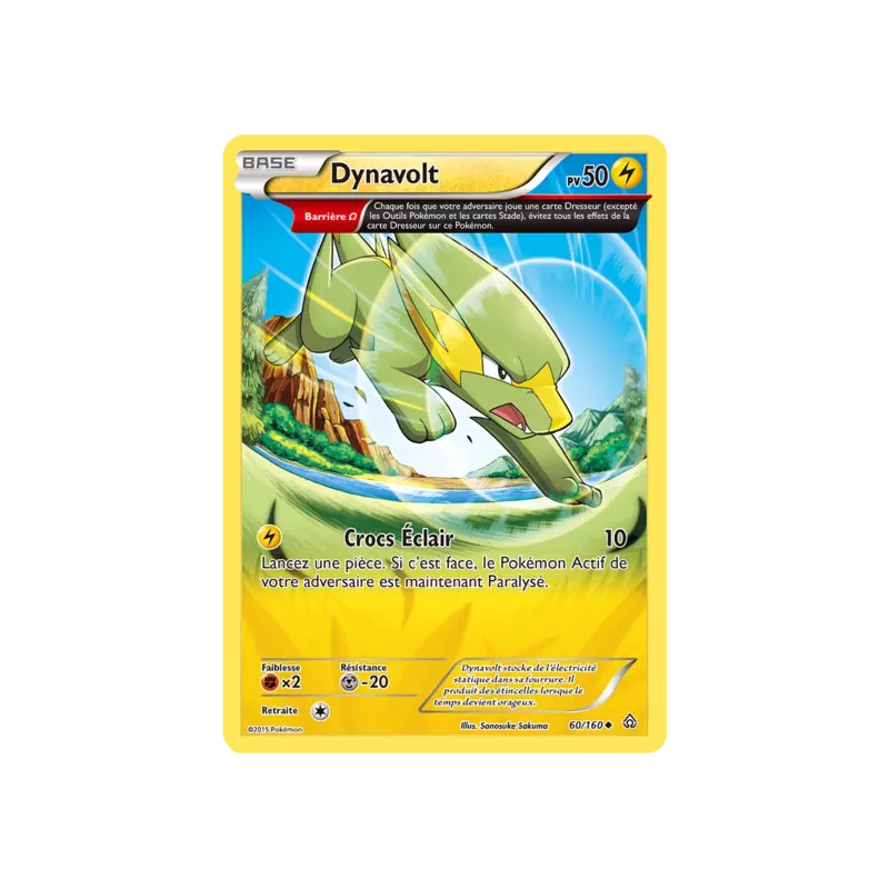 Dynavolt PRC - 060/160