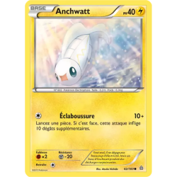 Anchwatt PRC - 062/160