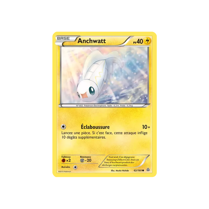 Anchwatt PRC - 062/160