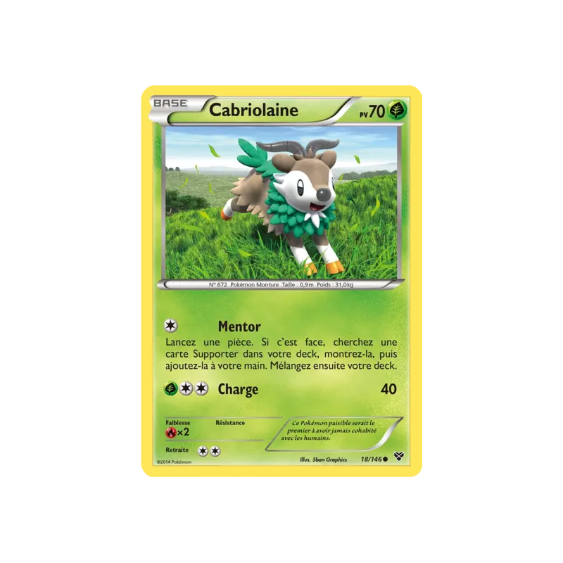 Cabriolaine XY - 018/146
