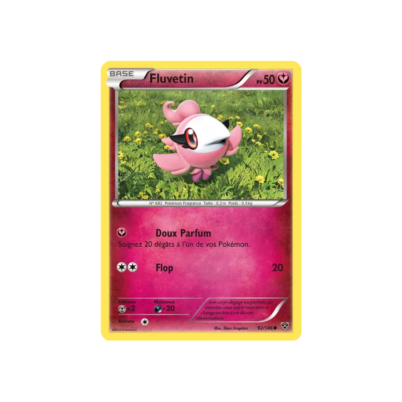 Fluvetin XY - 092/146