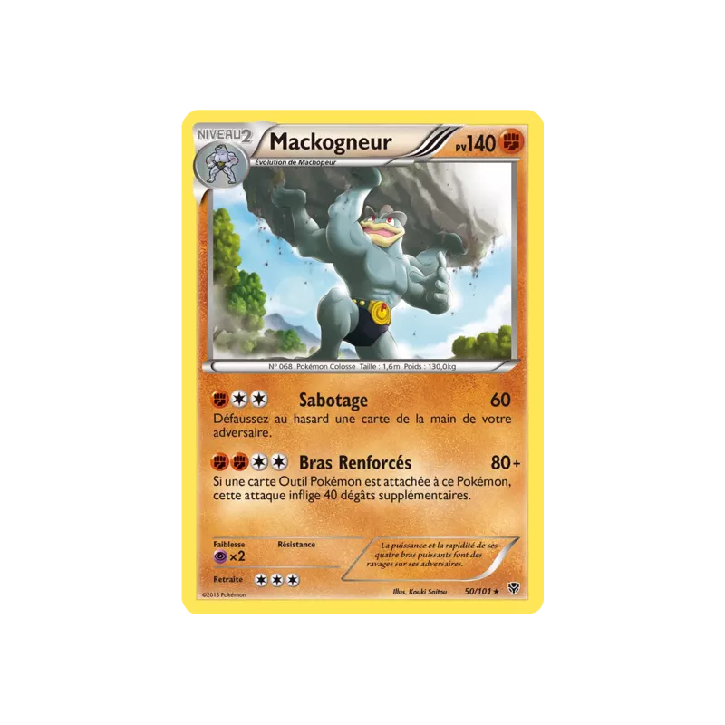Mackogneur PLB - 050/101