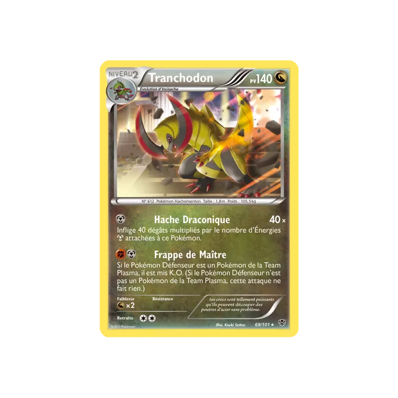 Tranchodon PLB - 069/101