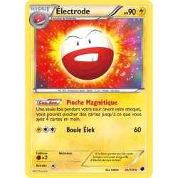 Électrode PLF - 033/116