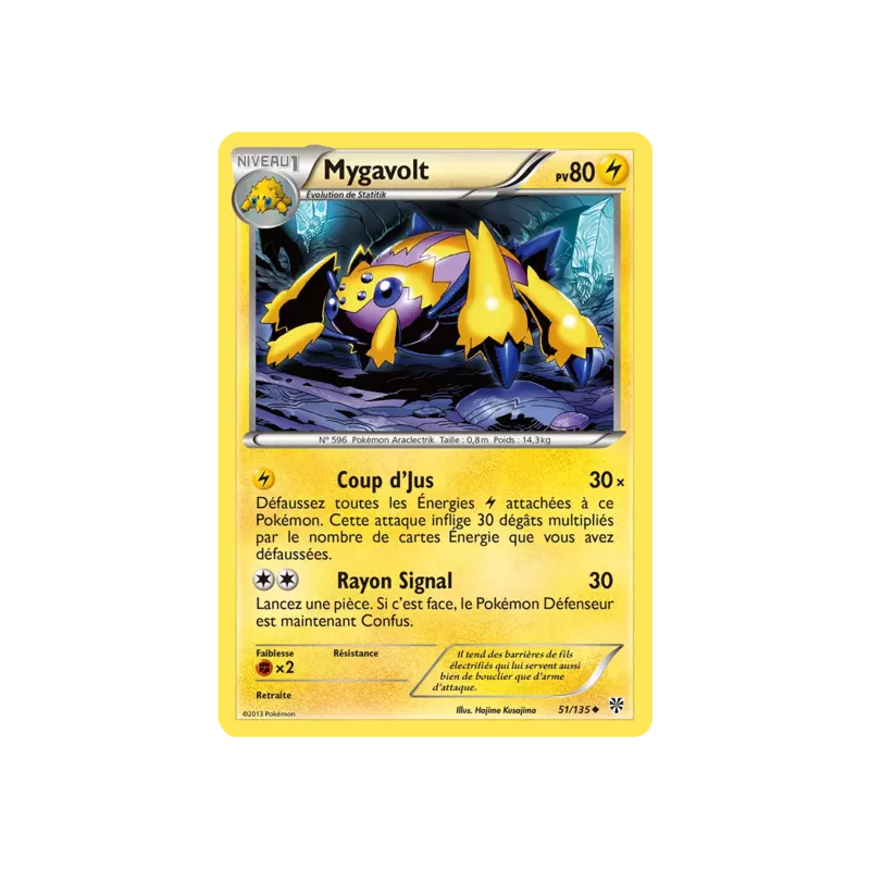 Mygavolt PLS - 051/135