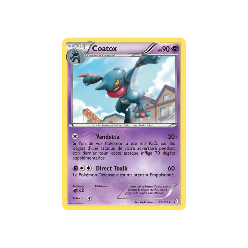 Coatox BCR - 066/149