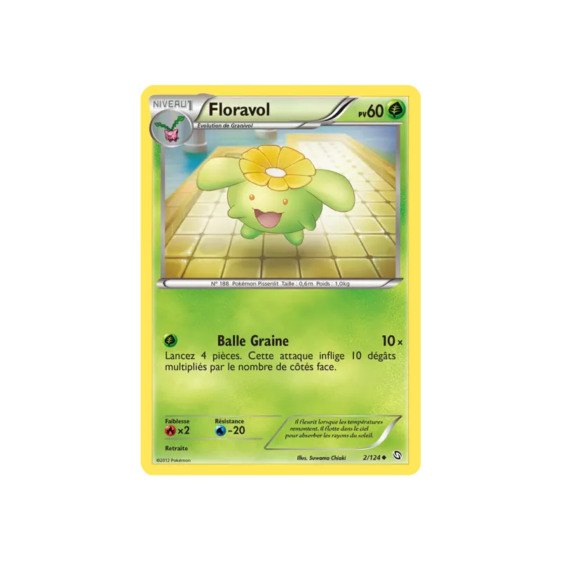 Floravol DRX - 002/124