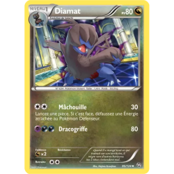 Diamat DRX - 095/124