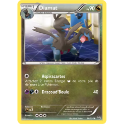Diamat DRX - 096/124