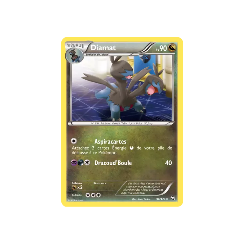 Diamat DRX - 096/124