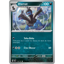 Diamat SSP - 118/191