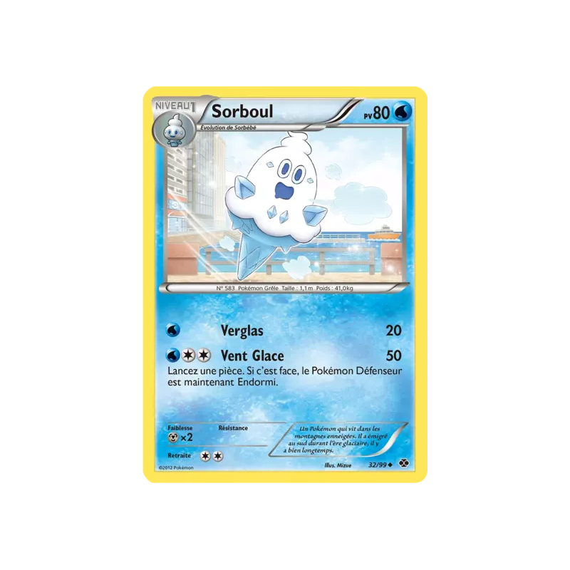 Sorboul NXD - 32/99