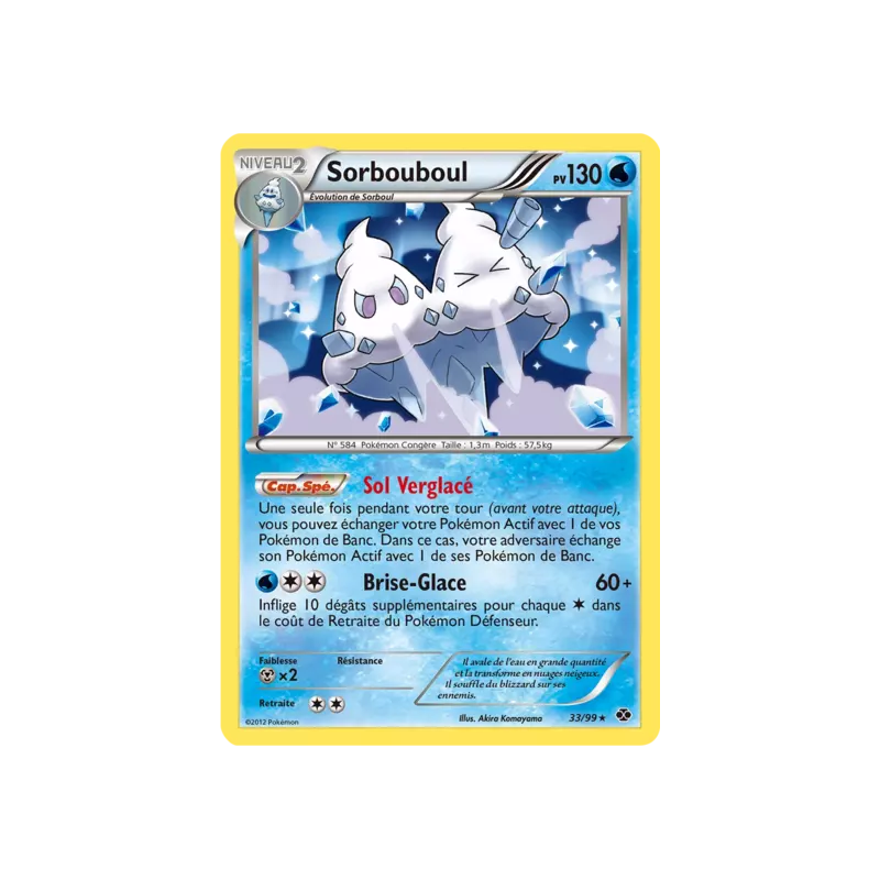 Sorbouboul NXD - 33/99