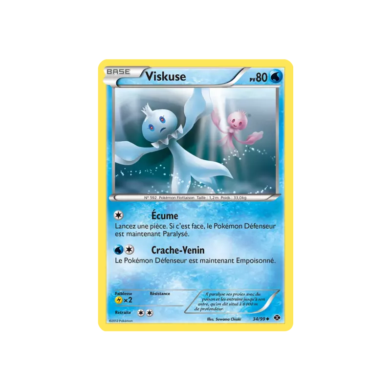 Viskuse NXD - 34/99