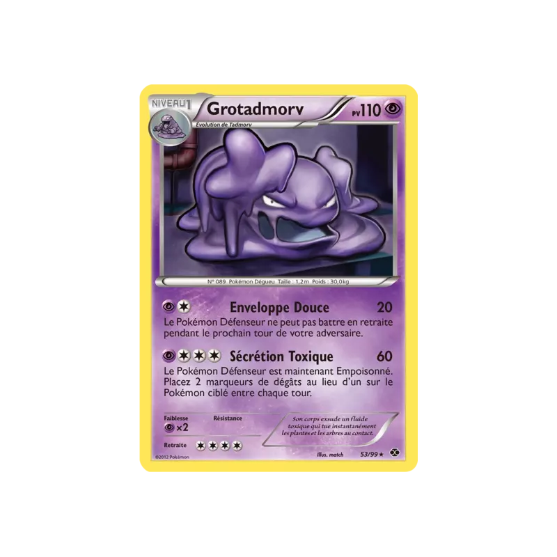 Grotadmorv NXD - 53/99