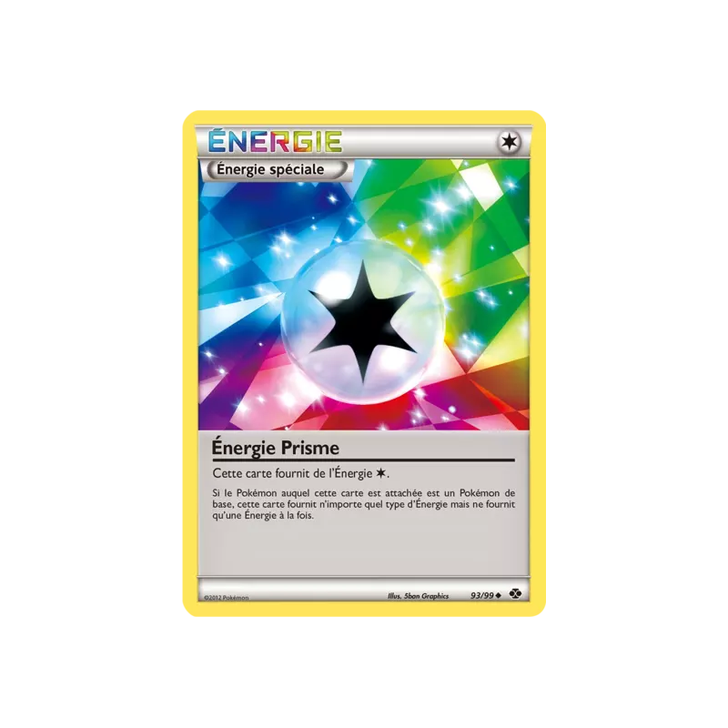 Énergie Prisme NXD - 93/99