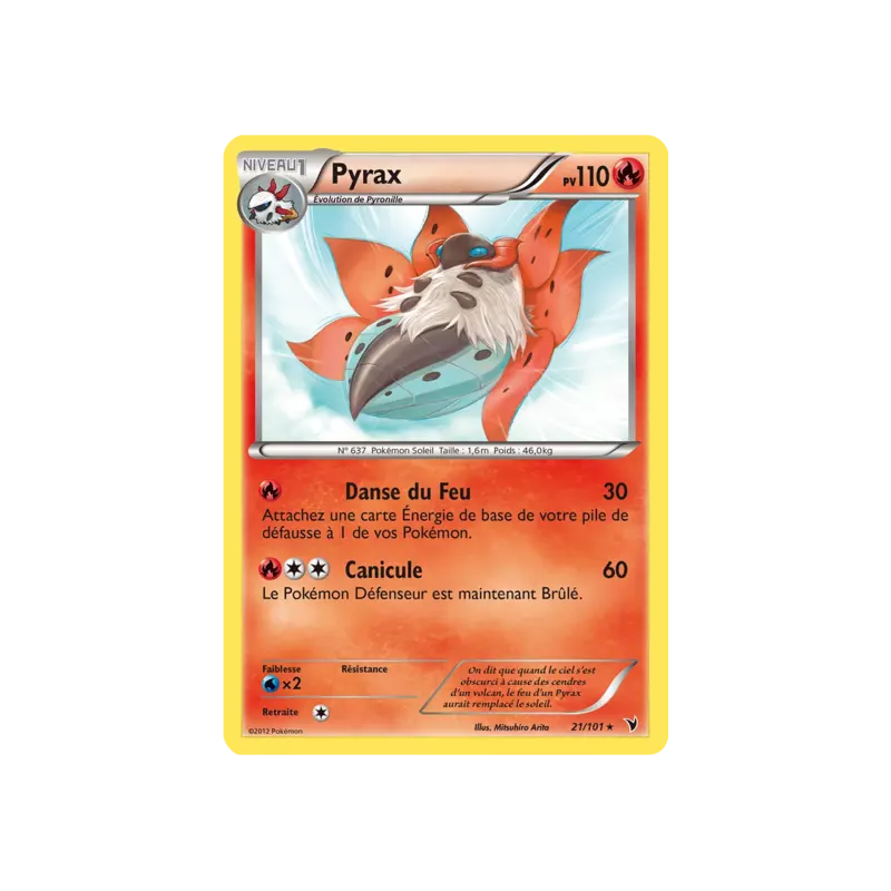 Pyrax NVI - 021/101