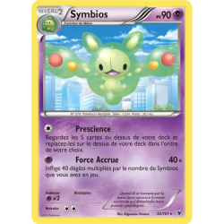 Symbios NVI - 052/101