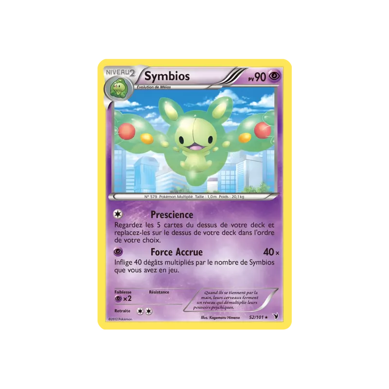 Symbios NVI - 052/101