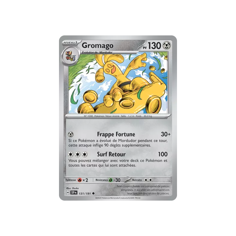Gromago SSP - 131/191