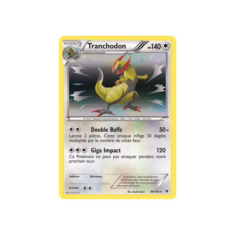 Tranchodon NVI - 088/101