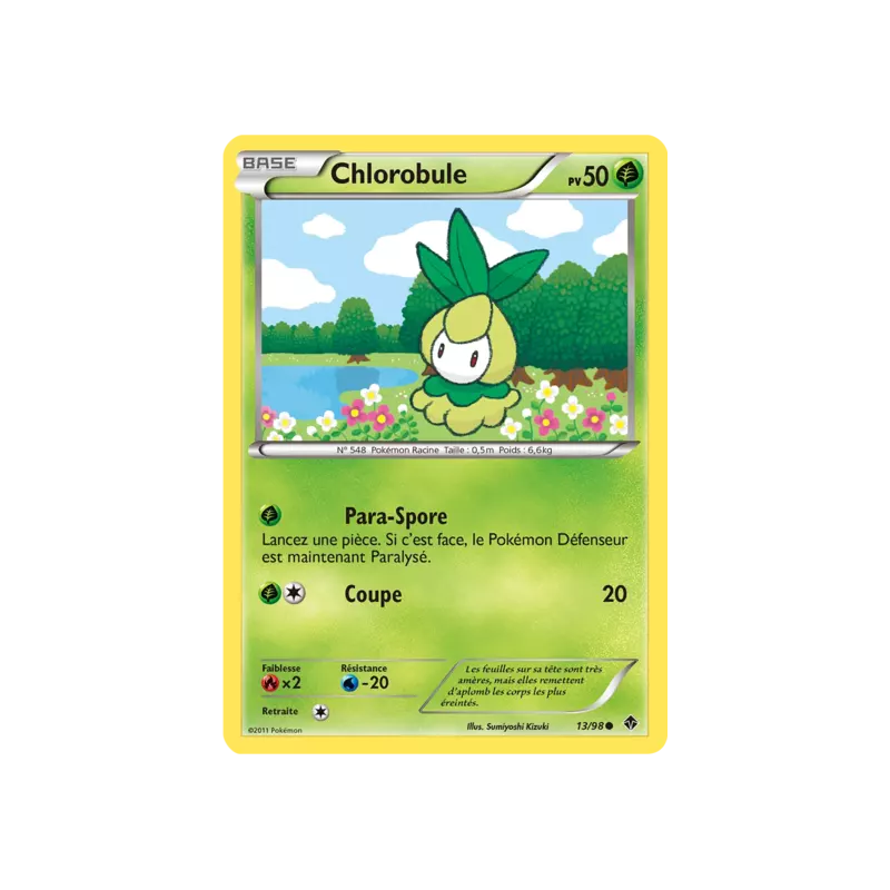 Chlorobule EPO - 13/98