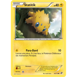 Statitik BLW - 044/114