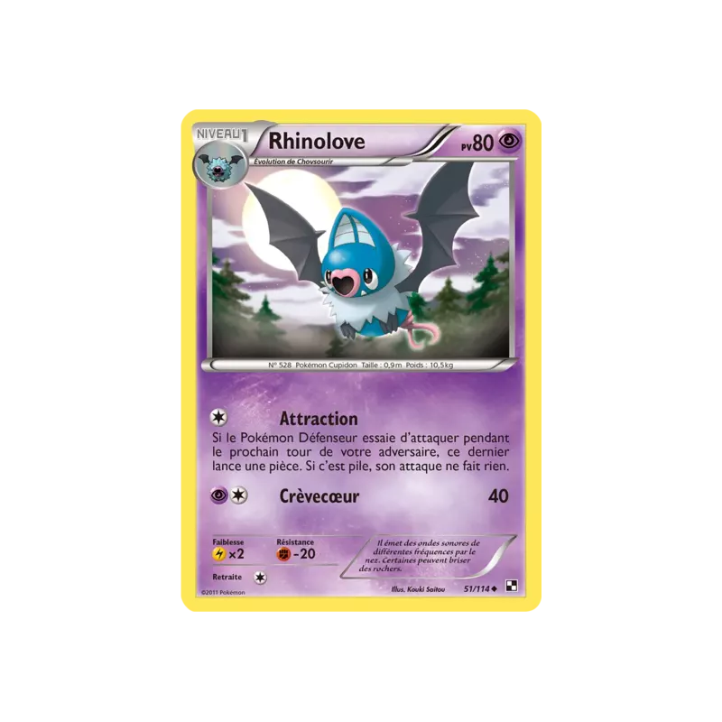 Rhinolove BLW - 051/114