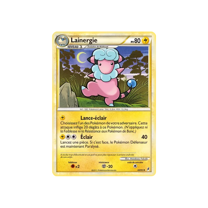 Lainergie CL - 43/95