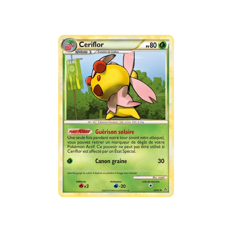 Ceriflor UL - 28/95