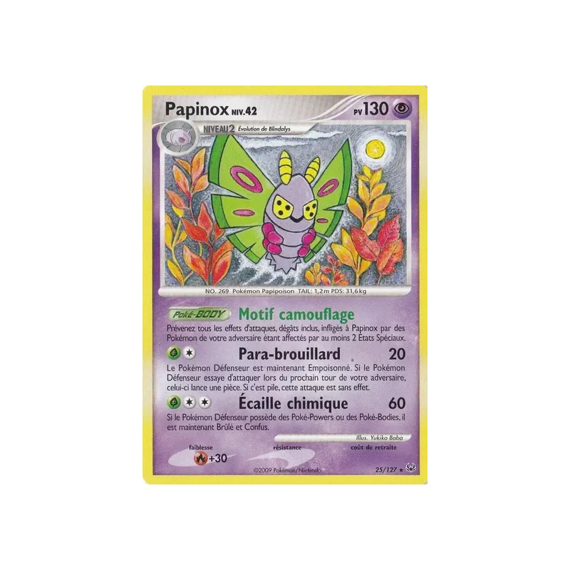 Papinox PL - 025/127