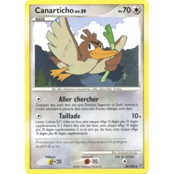 Canarticho STF - 038/100
