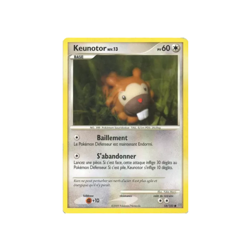 Keunotor STF - 054/100