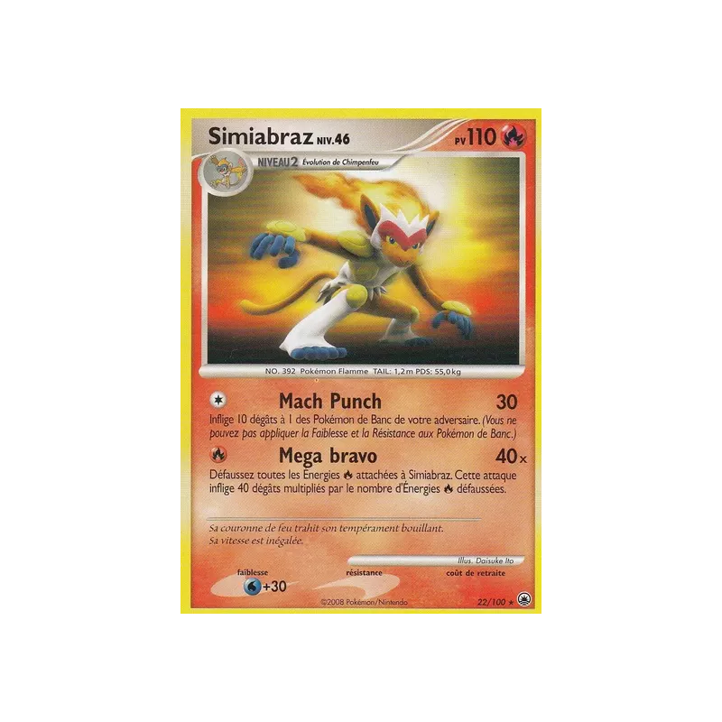 Simiabraz MD - 022/100
