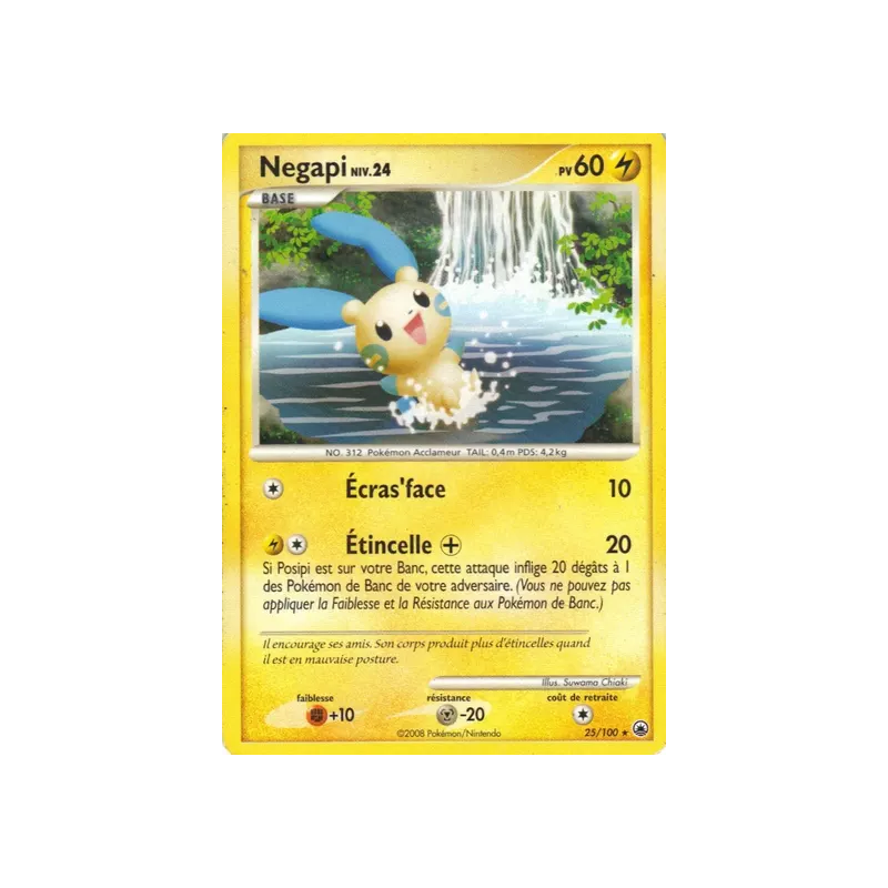 Negapi MD - 025/100