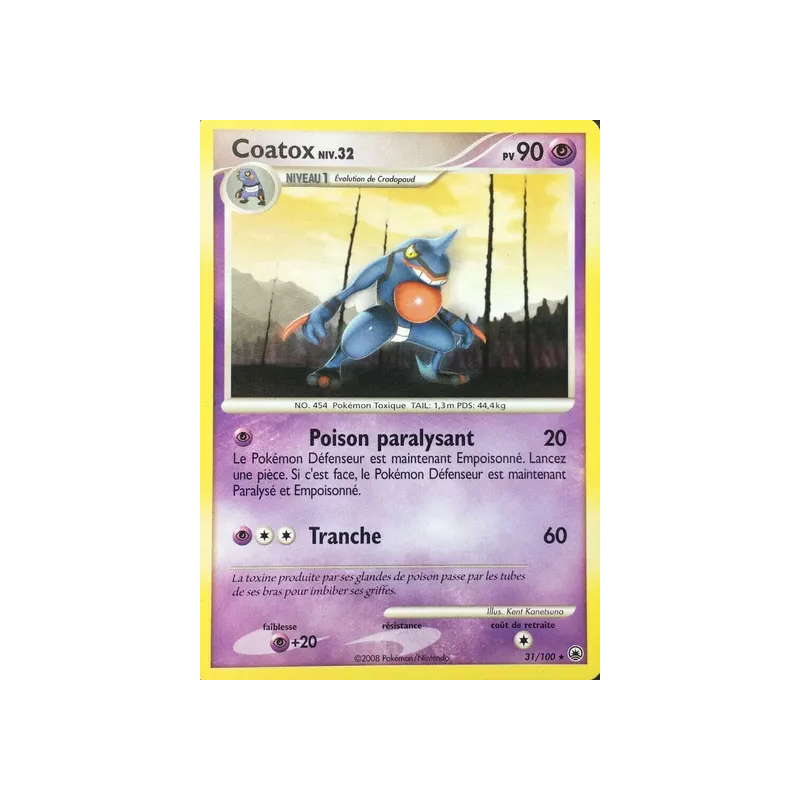 Coatox MD - 031/100