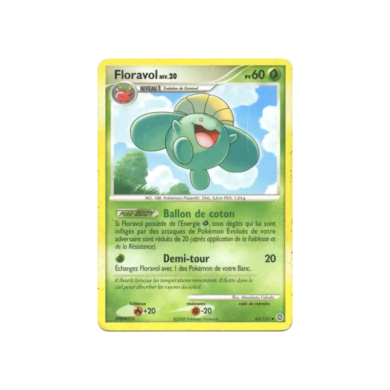 Floravol SW - 065/132