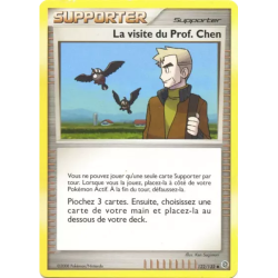 La visite du Prof. Chen SW - 122/132