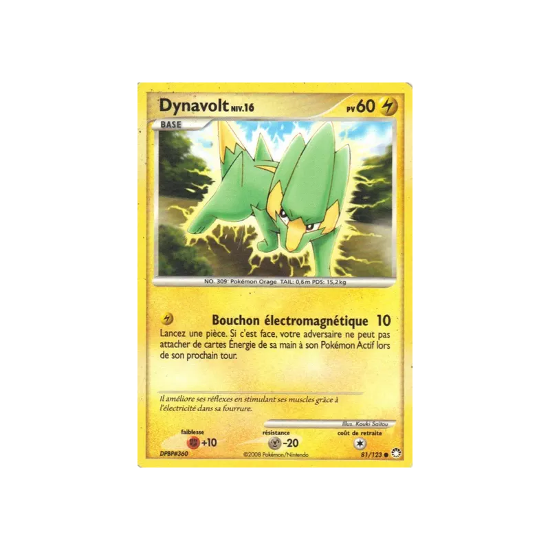 Dynavolt MT - 081/123