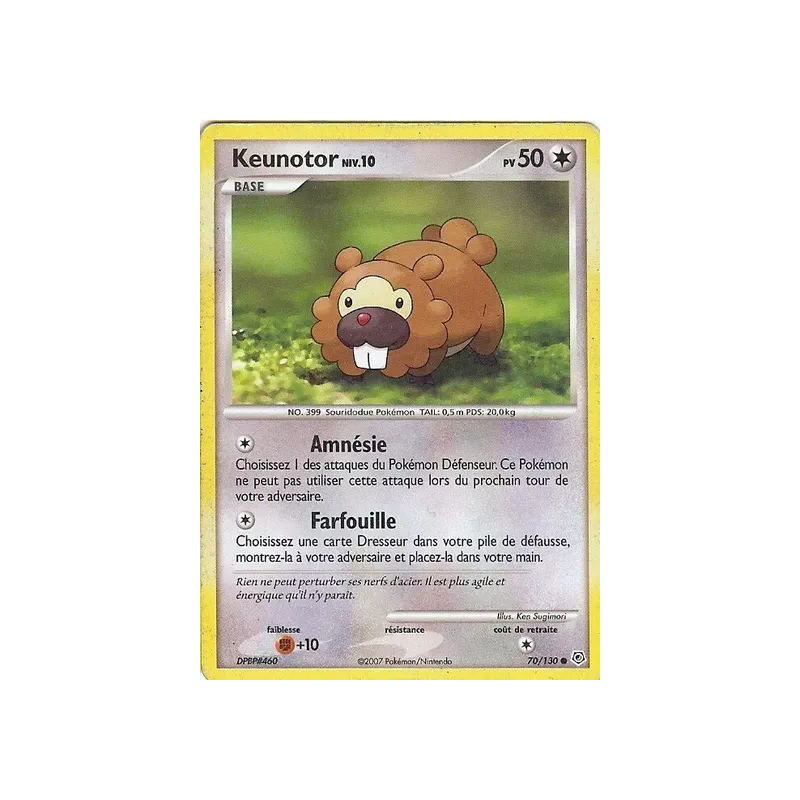 Keunotor DP - 070/130
