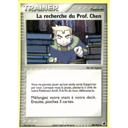 La recherche du Prof. Chen DF - 080/101