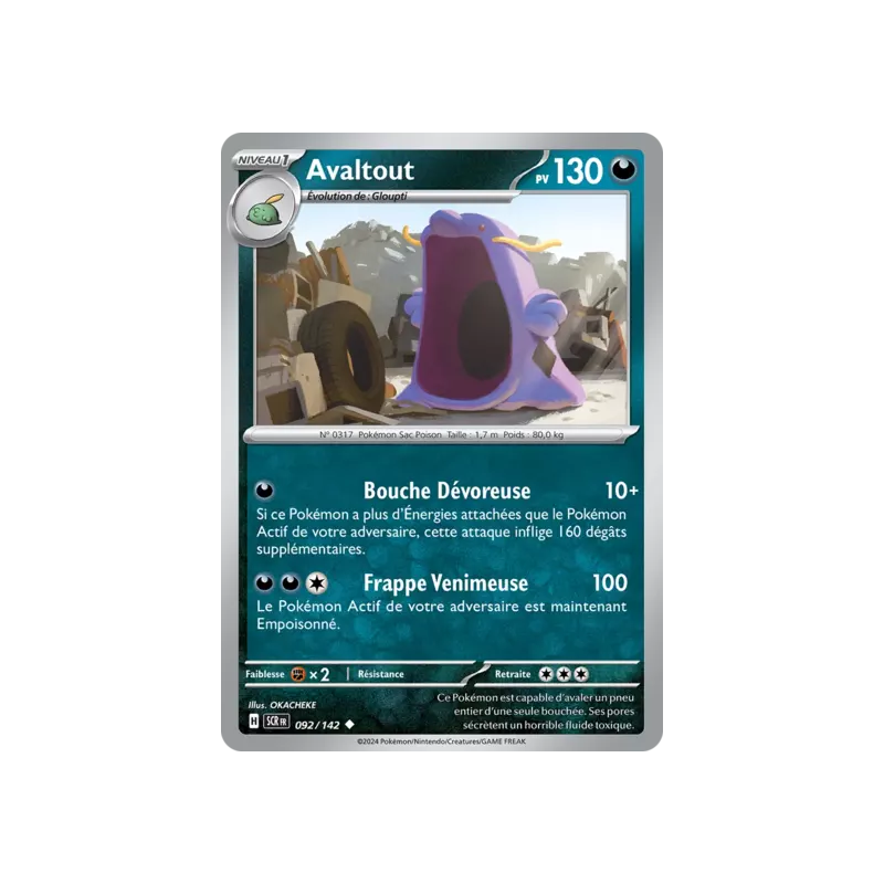 Avaltout SCR - 092/142