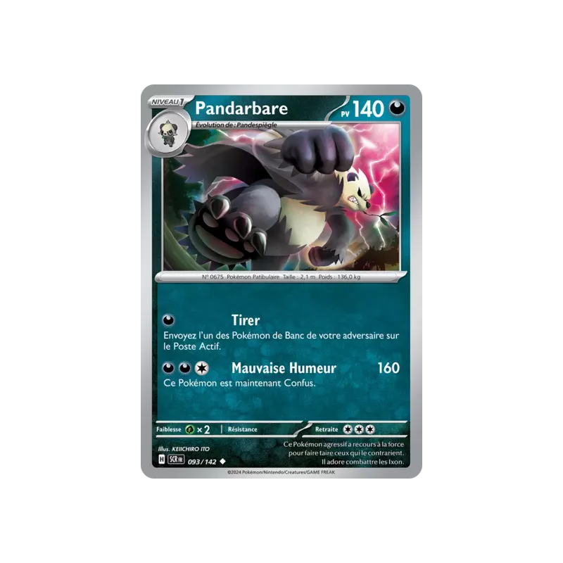 Pandarbare SCR - 093/142