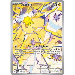 Statitik SCR - 150/142